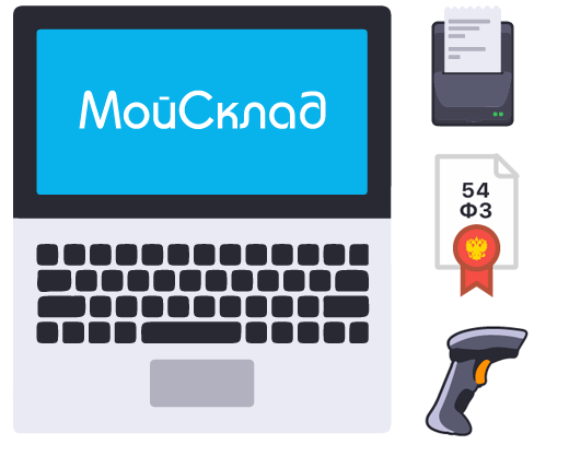 Программное обеспечение Мой Склад | Брэнд Селект